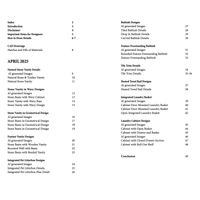 April 2025 Details - PDF only