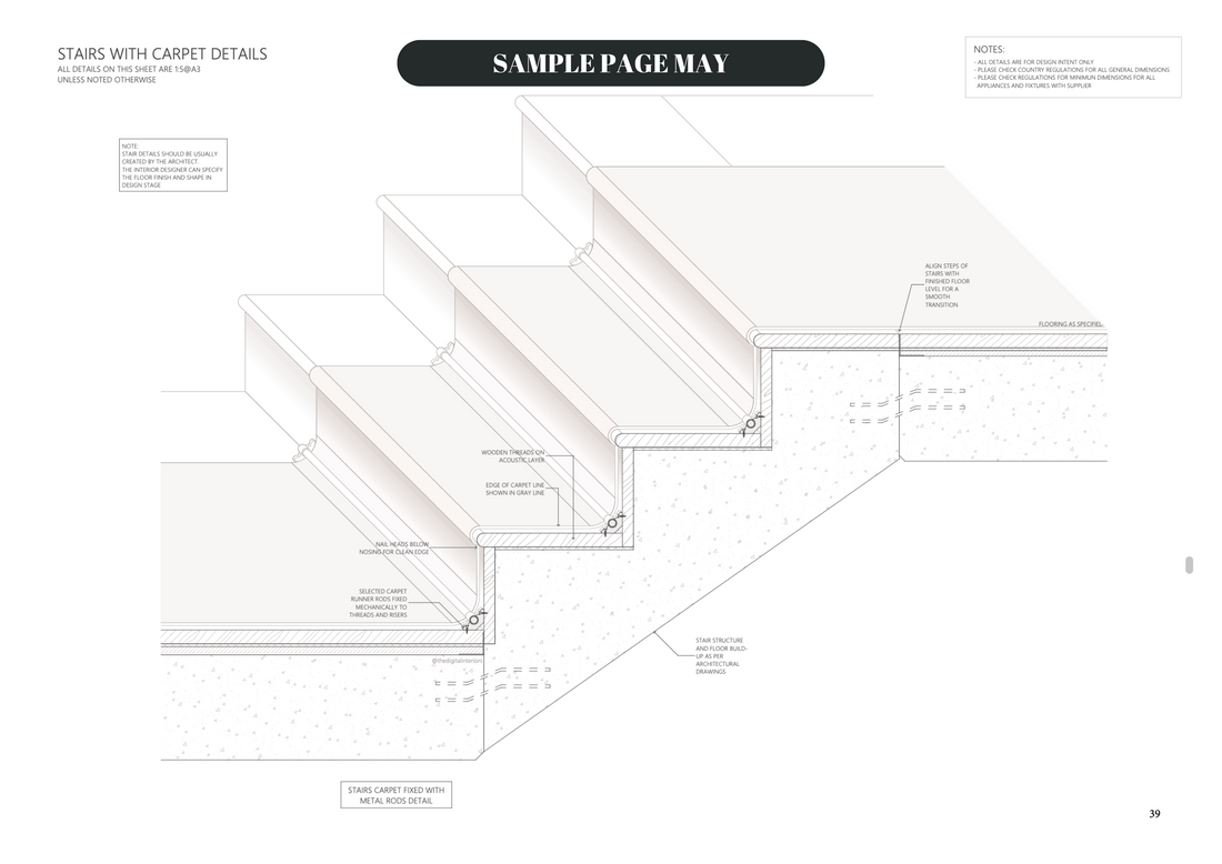 Monthly Details- MAY - PDF & CAD