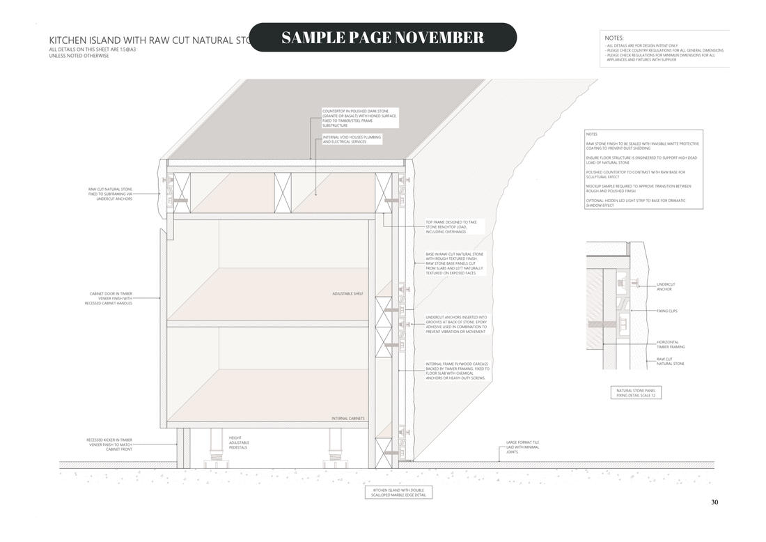 Monthly Details - NOVEMBER - KITCHEN -  PDF Only