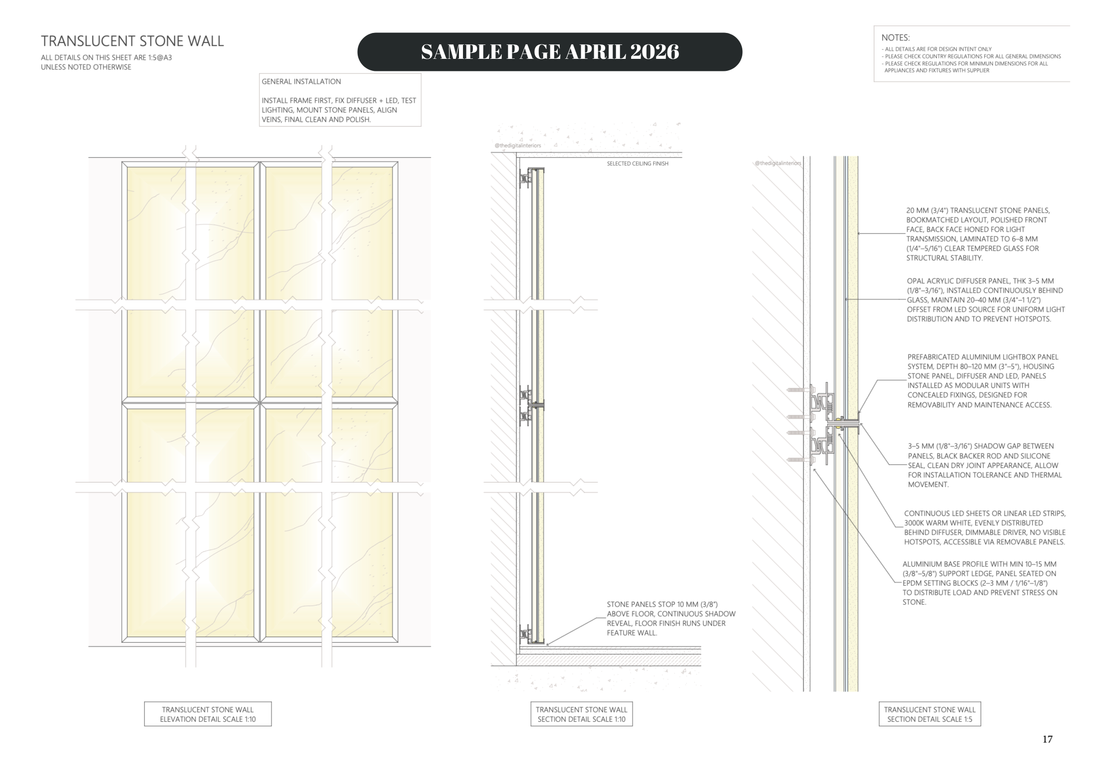 Monthly Details - APRIL - GENERAL -  PDF Only