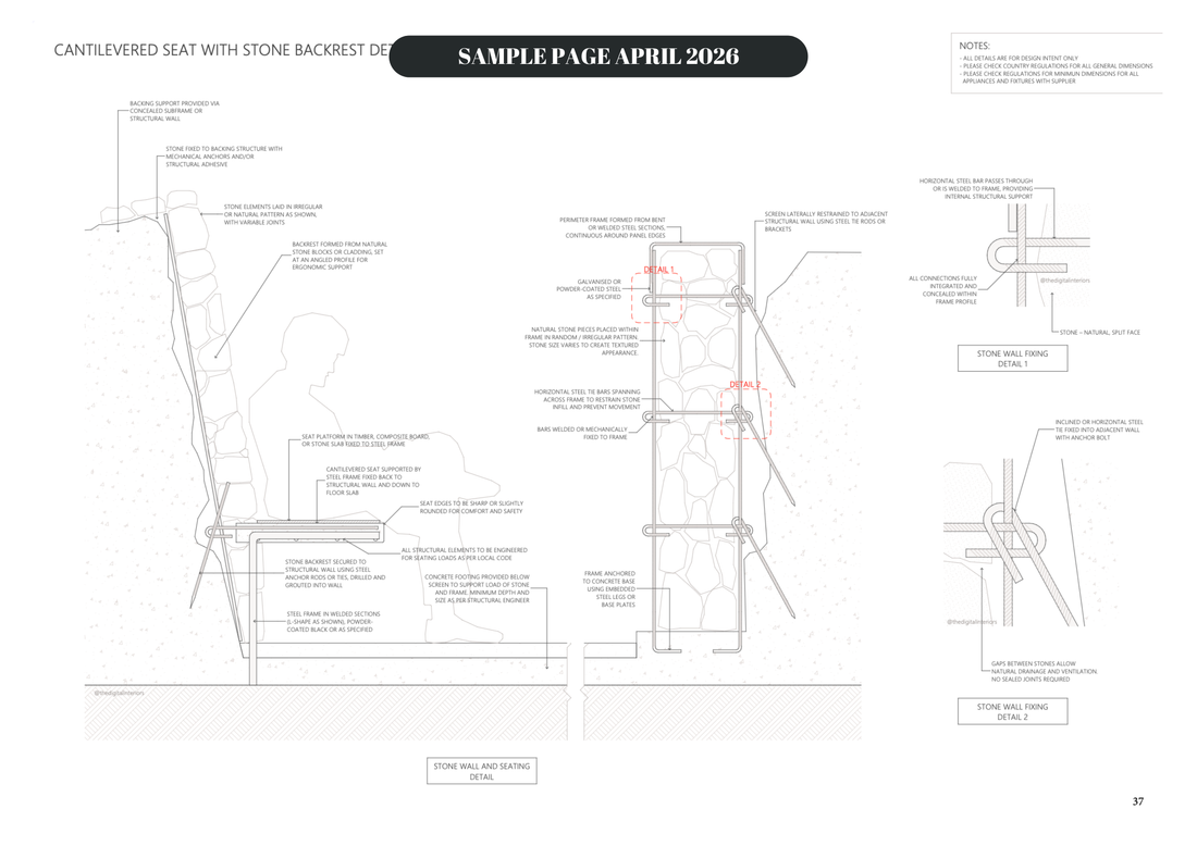Monthly Details - APRIL - GENERAL -  PDF Only