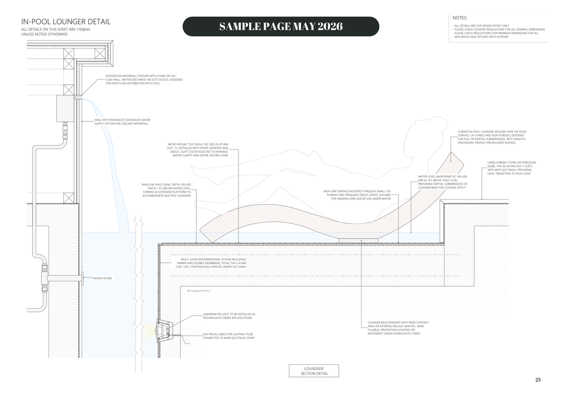 Monthly Details - MAY - Bath & Pool -  PDF Only