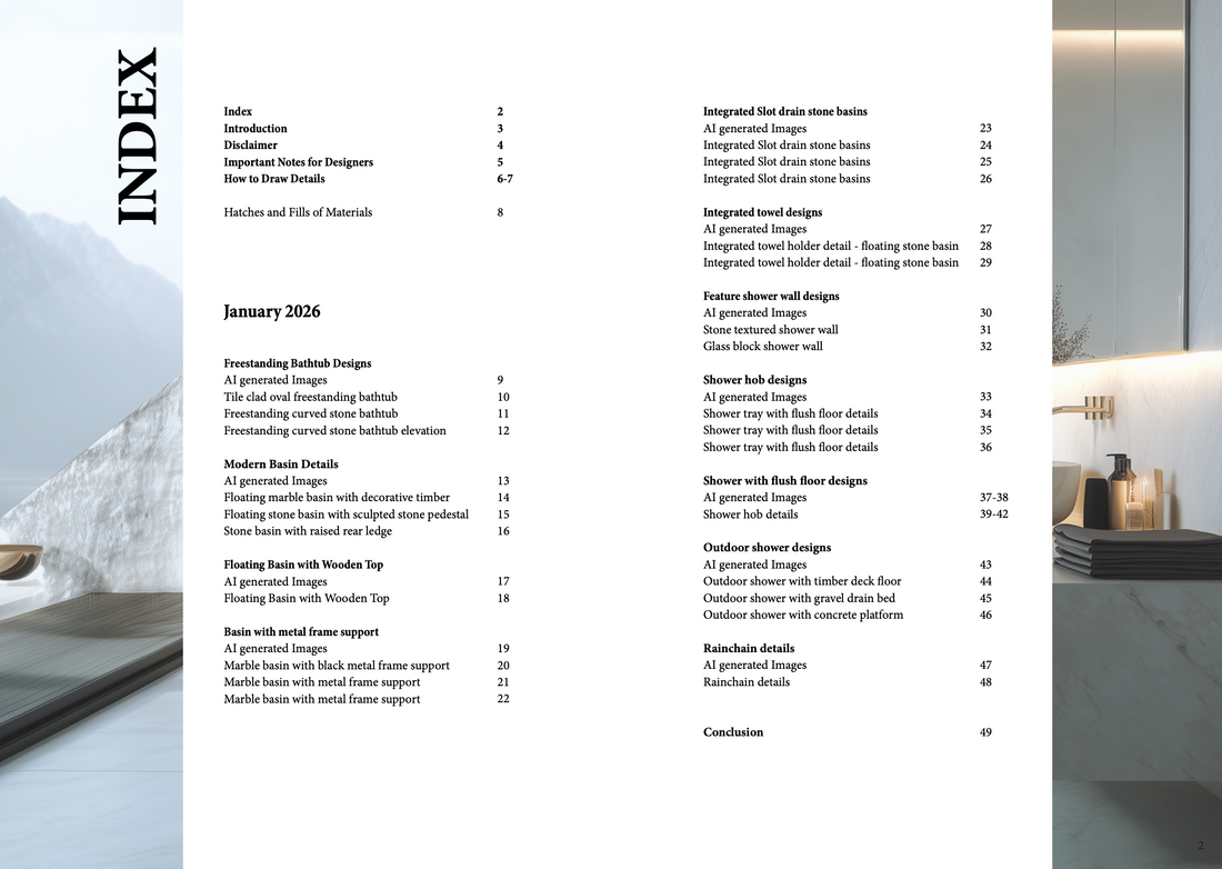 January 2026 Details - PDF & CAD - Bathrooms